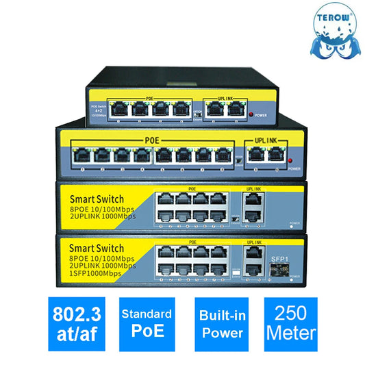 TEROW POE-Gigabit-Switch 4/8 Port 100/1000 Mbit/s Standard-POE für IP-Kamera 250 m Blitzschutz mit Uplink/SFP